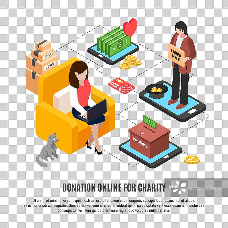 在线捐款支持慈善事业图片素材
