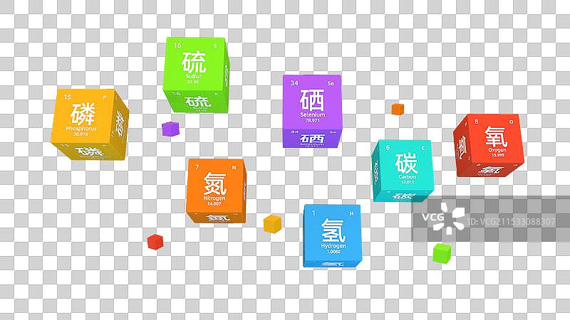 3d感化学元素非金属元素排列图片素材