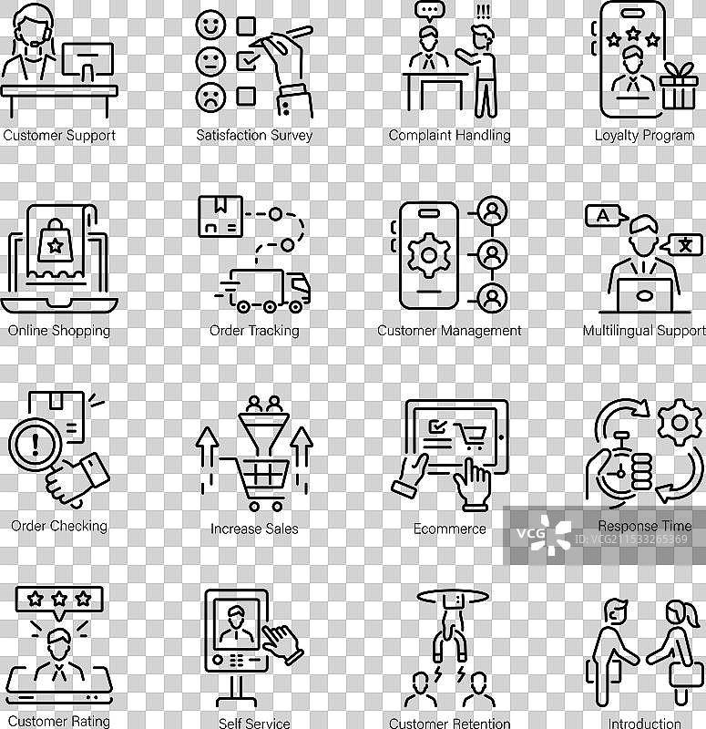 实用的客户服务线条图标集合图片素材