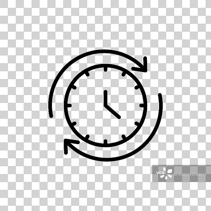 白色背景上的正常运行时间和停机时间线图标图片素材