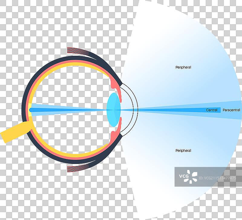 周边视觉海报图片素材
