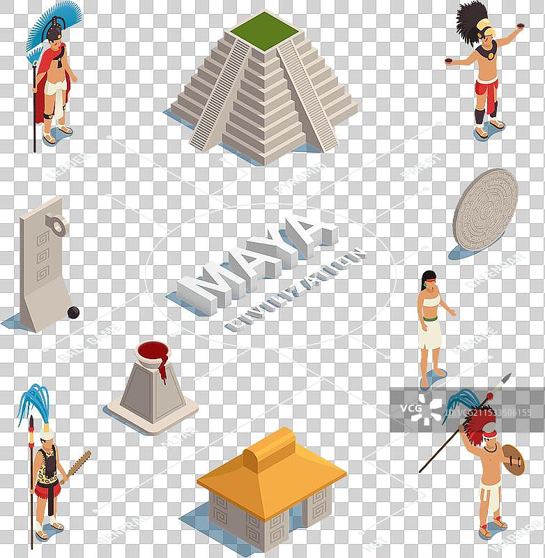 玛雅文明等距流程图图片素材