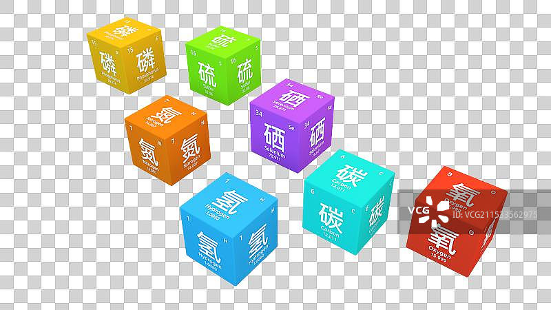 化学元素非金属元素质感图片素材