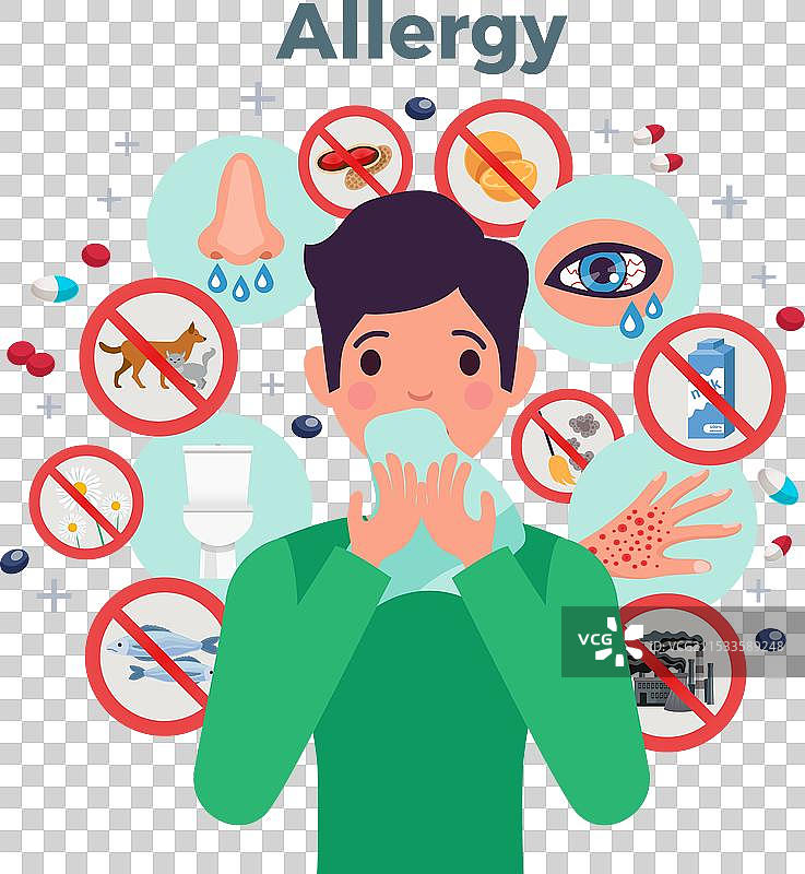 过敏概念图片素材