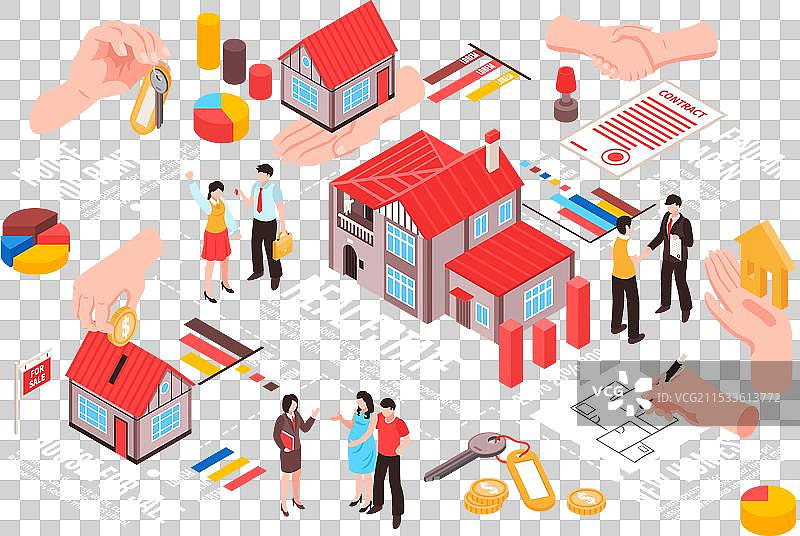 房地产代理等距流程图图片素材