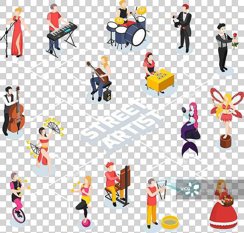 街头艺术家的等距流程图图片素材