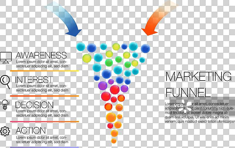 营销漏斗信息图设计模板图片素材