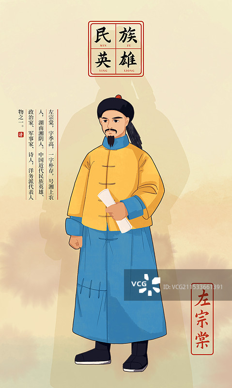 手绘古代英雄扁平肌理写实插画晚清政治家左宗棠海报设计模板图片素材