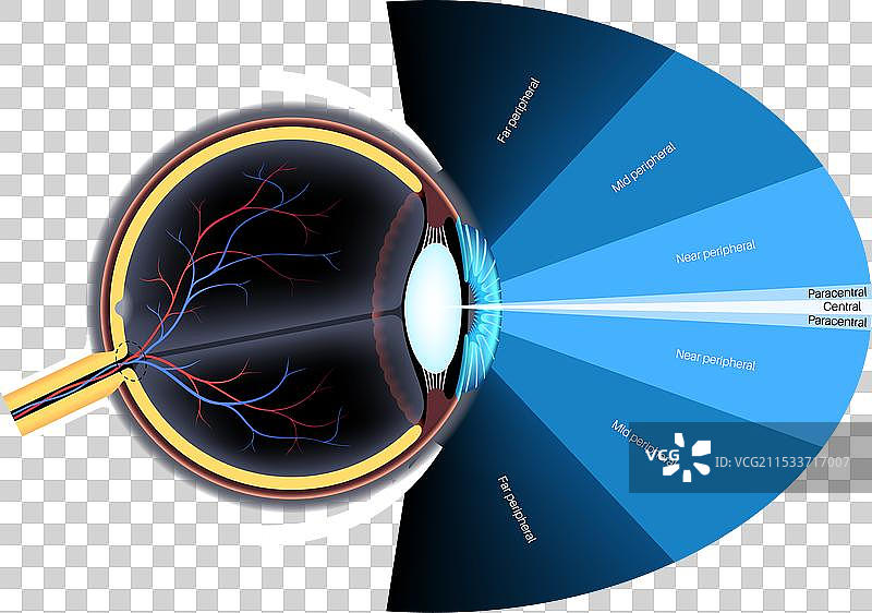 周边视觉海报图片素材