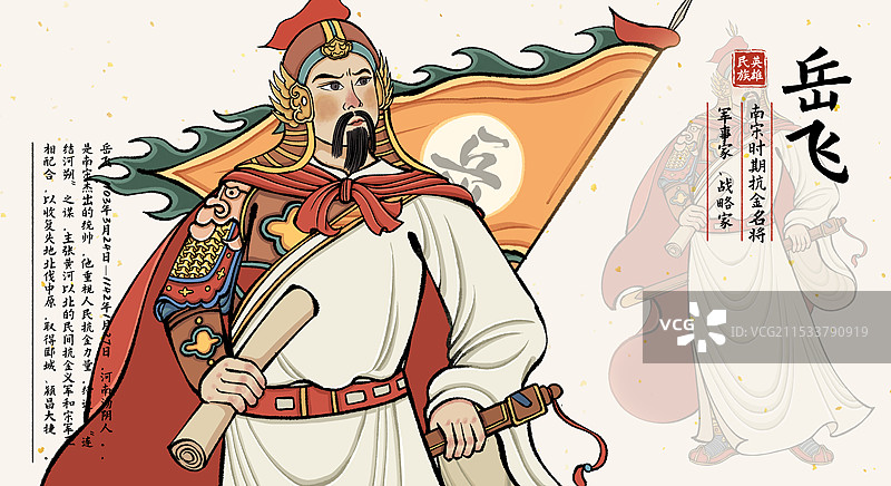 中国国画古风角色传统历史事件英雄人物形象——岳飞图片素材