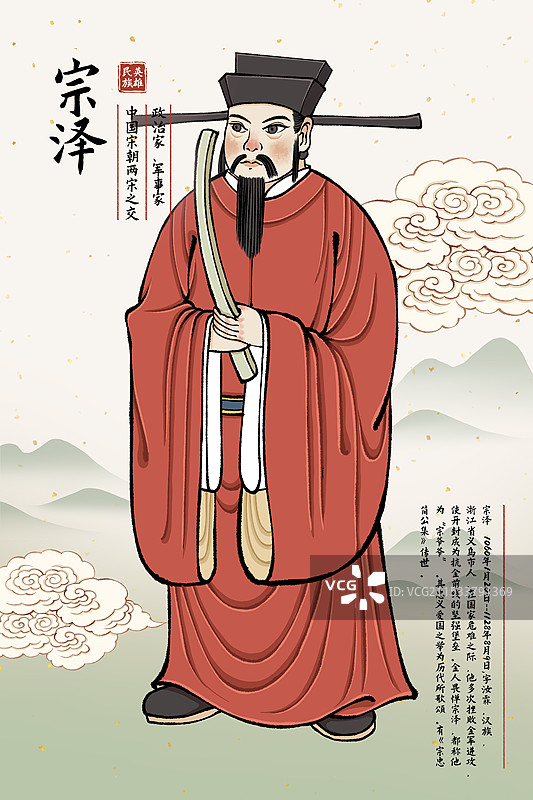 中国国画古风角色传统历史事件英雄人物形象——宗泽图片素材