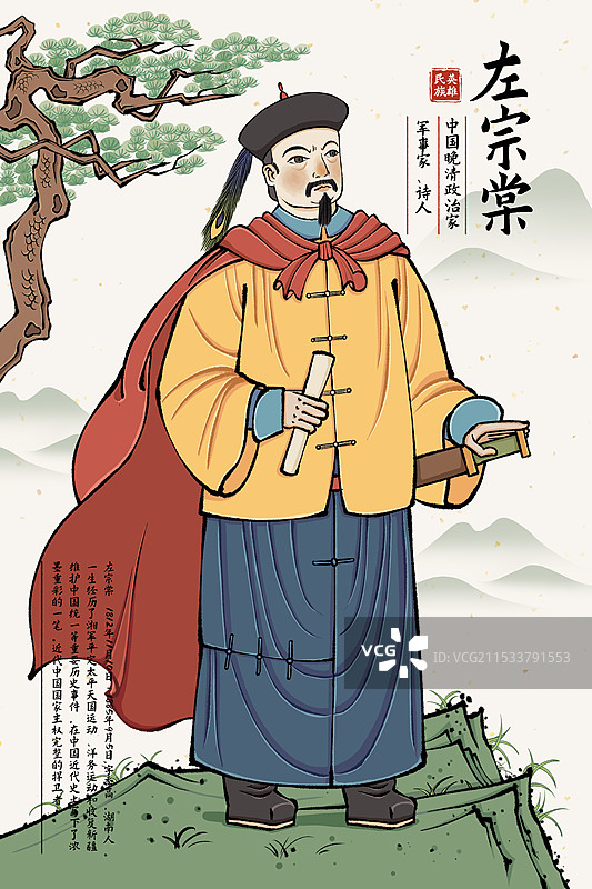 中国国画古风角色传统历史事件英雄人物形象——左宗棠图片素材