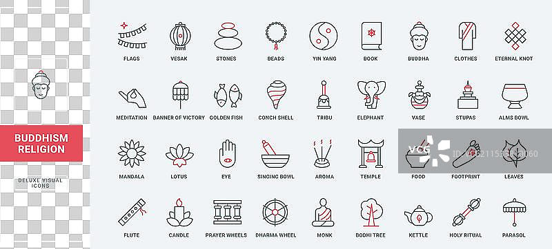 佛教线条图标集：祈祷与瑜伽图片素材