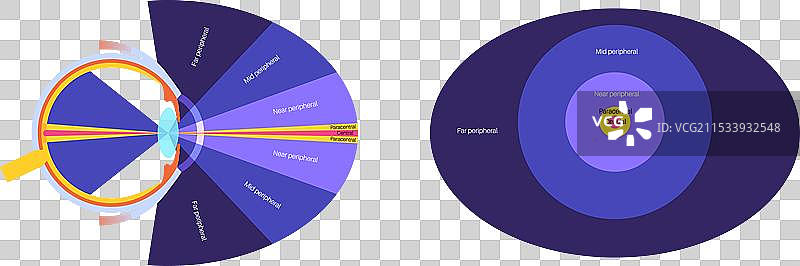 周边视觉海报图片素材
