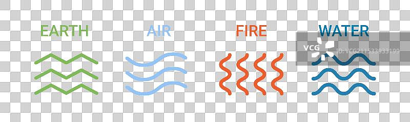 四个自然元素图标：土、气、火图片素材
