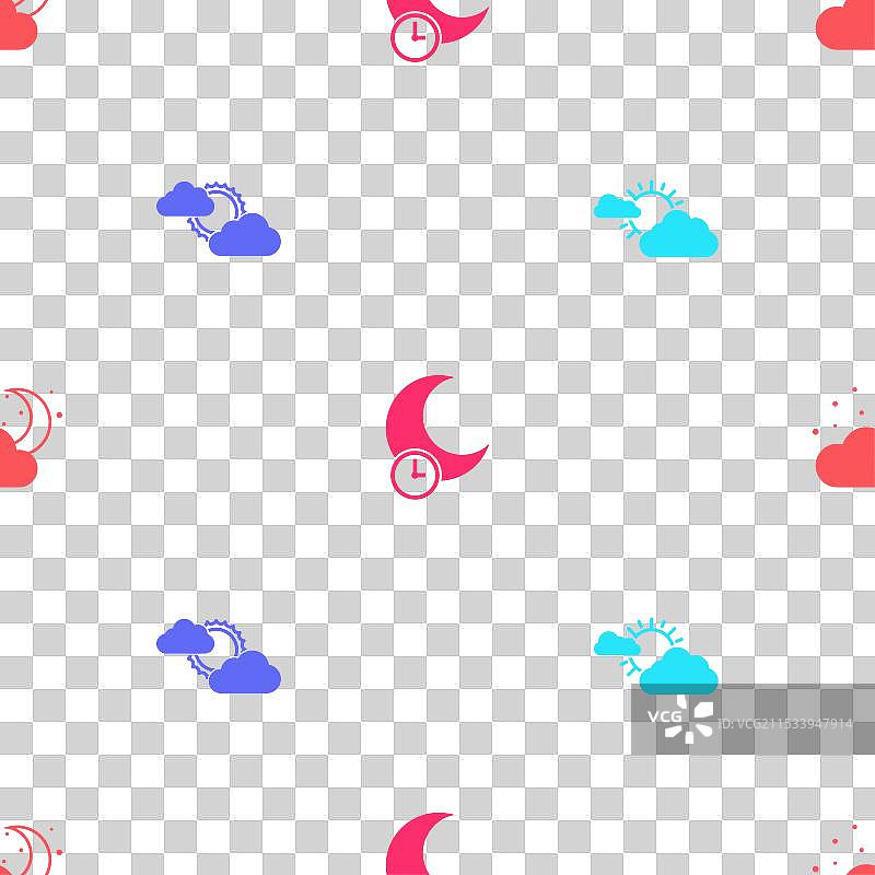 落日与云朵天气，安静的月亮与睡眠图片素材