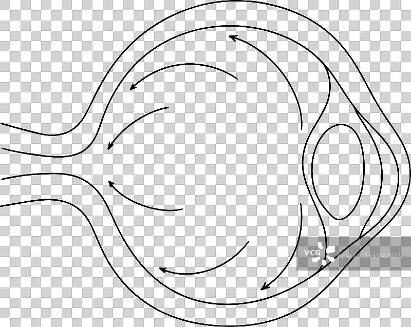 眼压青光眼疾病图片素材