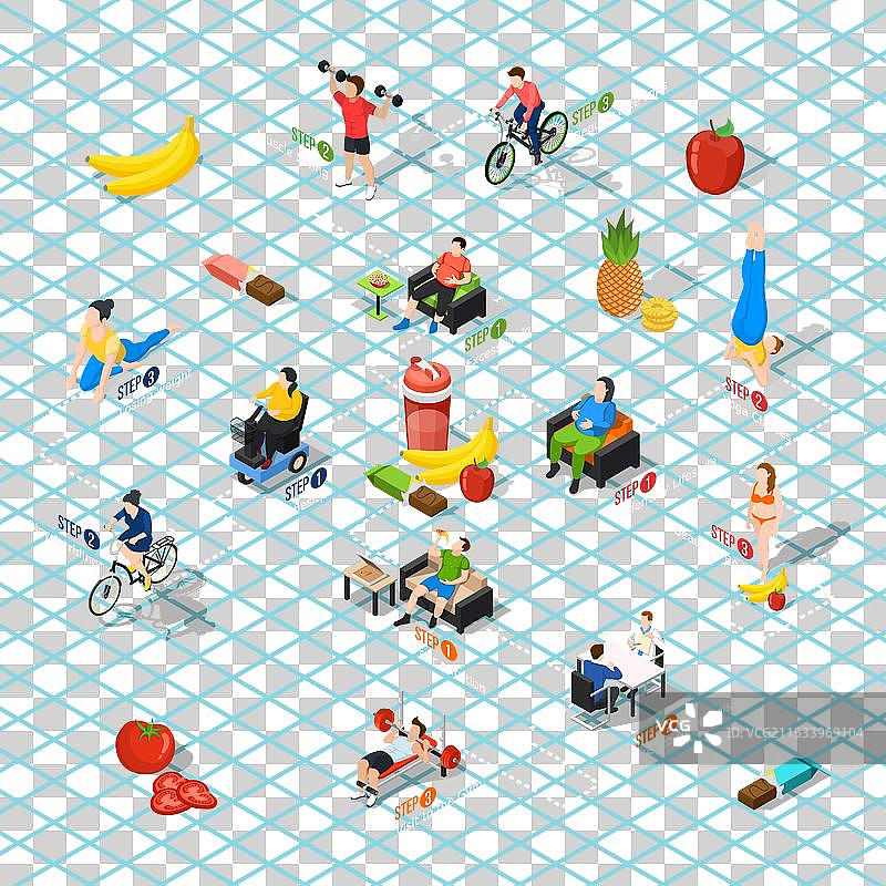 健康生活方式流程图图片素材