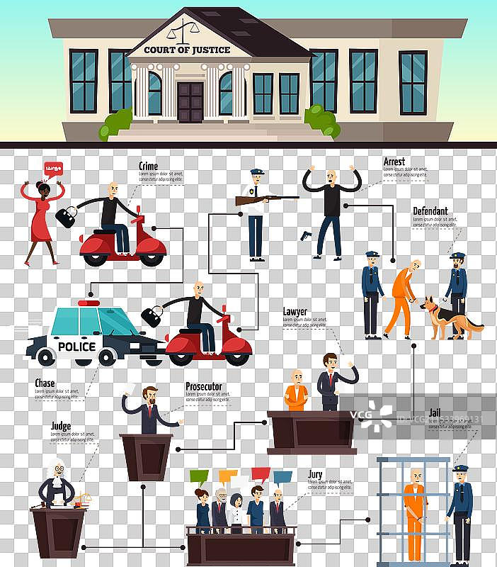 法律与正义的正交信息图表图片素材