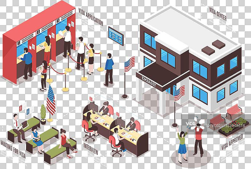 签证中心的构成图片素材