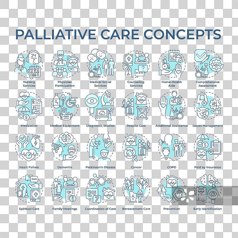 姑息治疗柔和蓝色概念图标图片素材