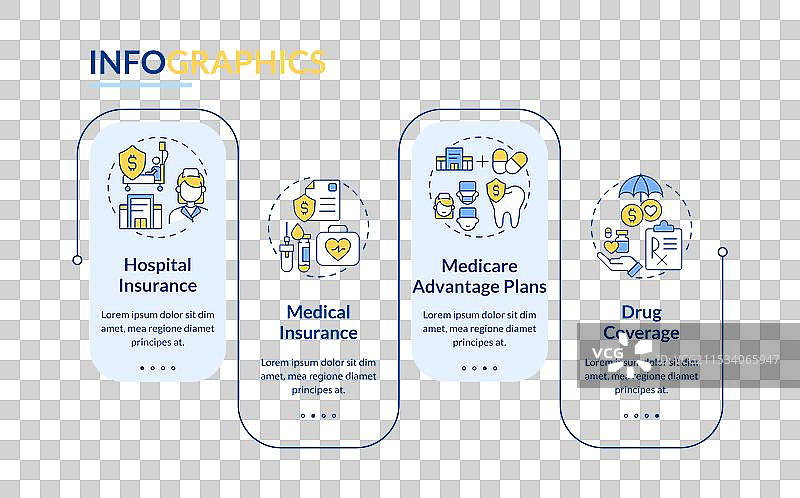 政府健康保险矩形信息图图片素材