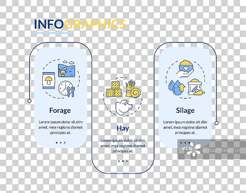 动物饲料类型矩形信息图图片素材