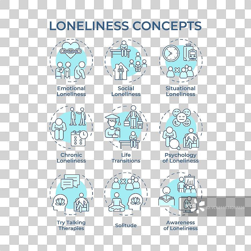 孤独的柔和蓝色概念图标图片素材