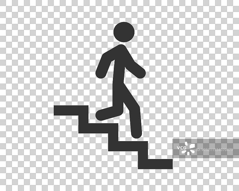 网络楼梯警告标志，请小心下台阶图片素材