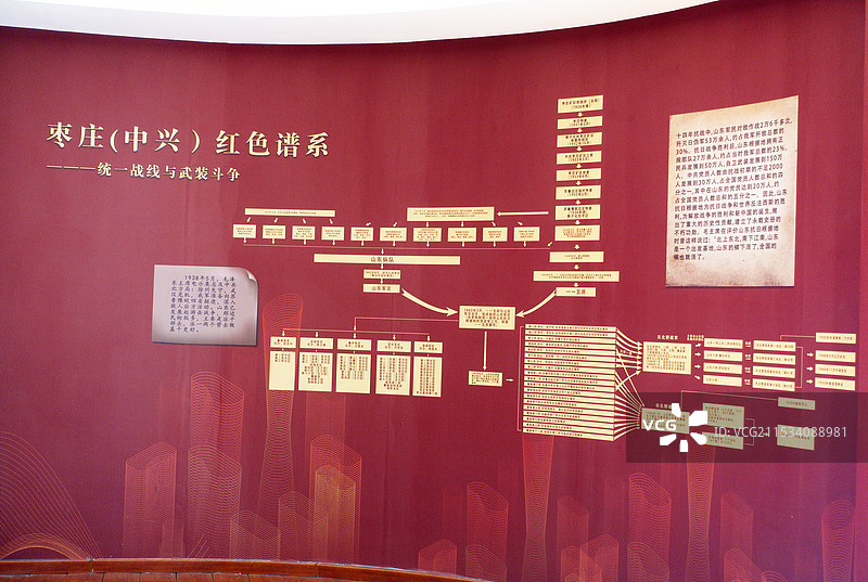 山东省枣庄市第二工运史展馆图片素材