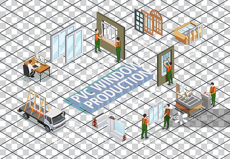 PVC窗户生产等距流程图图片素材