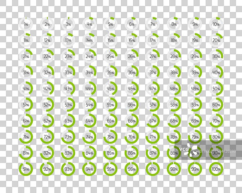 加载状态图标集合，已加载图片素材