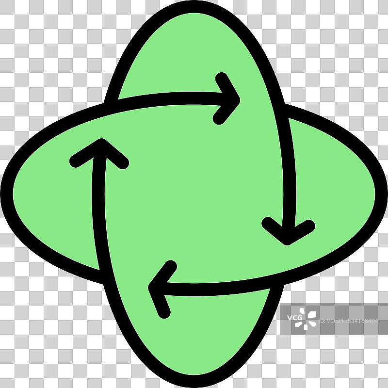 绿色循环经济图标显示回收利用图片素材
