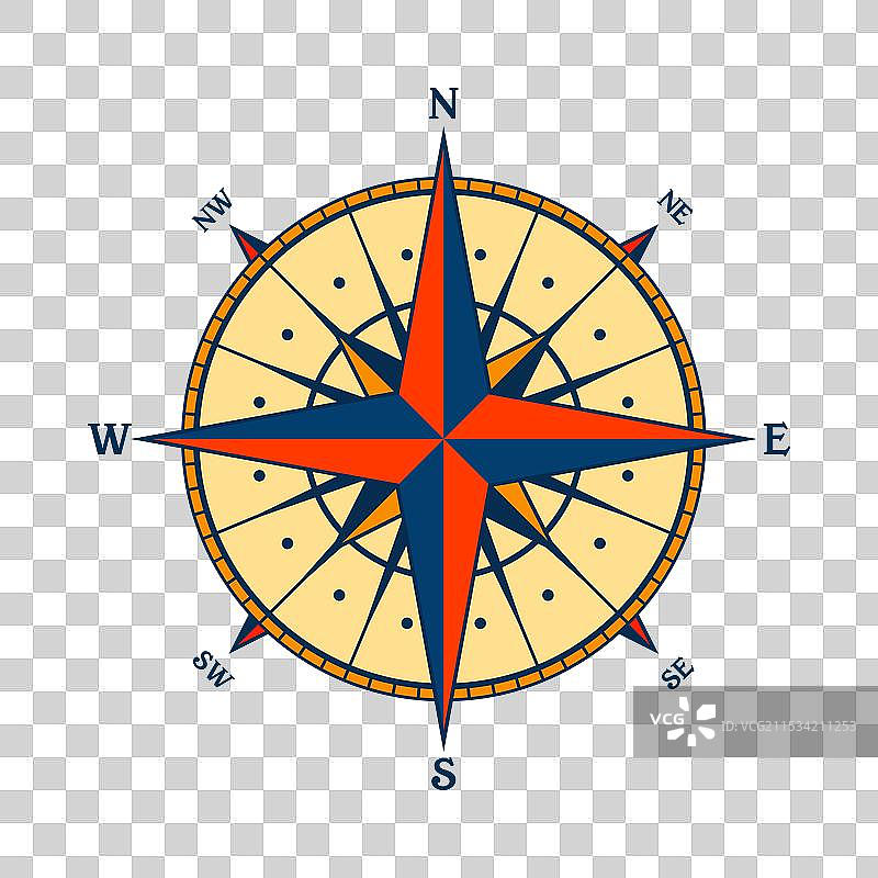 复古海洋风玫瑰航海图，色彩丰富图片素材