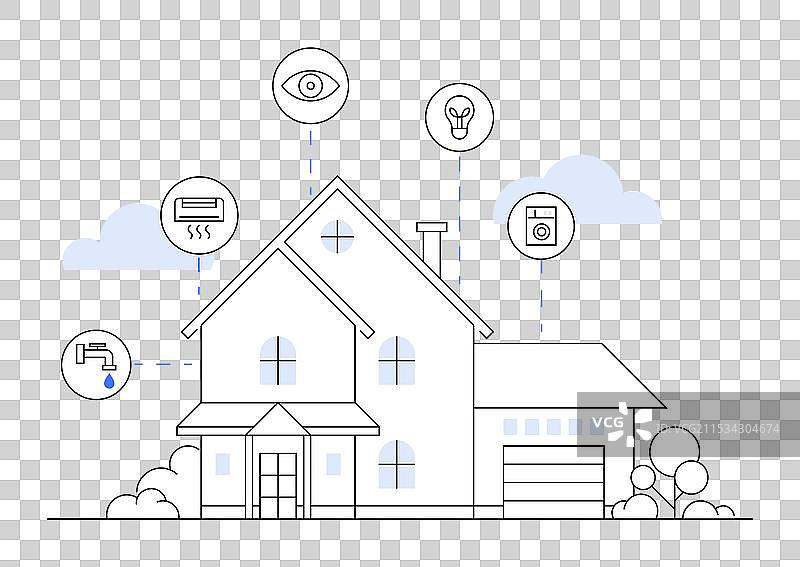 智能家居技术系统与连接设备图片素材
