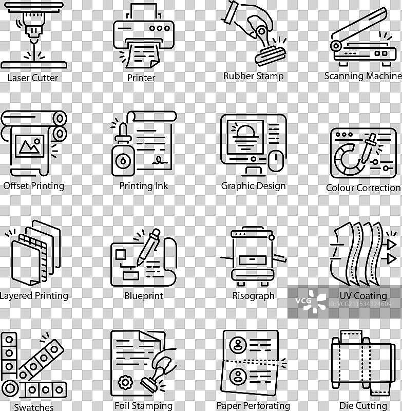印刷线性图标集合图片素材