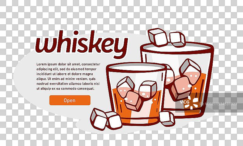 威士忌酒杯加冰块图片素材