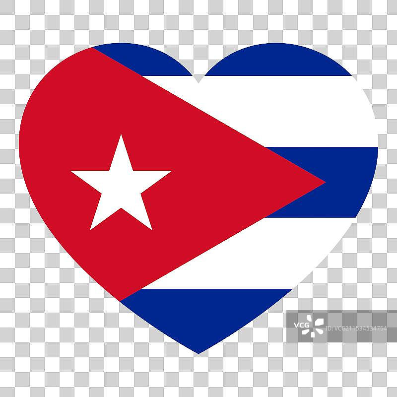 古巴国旗以心形表现出爱的象征图片素材