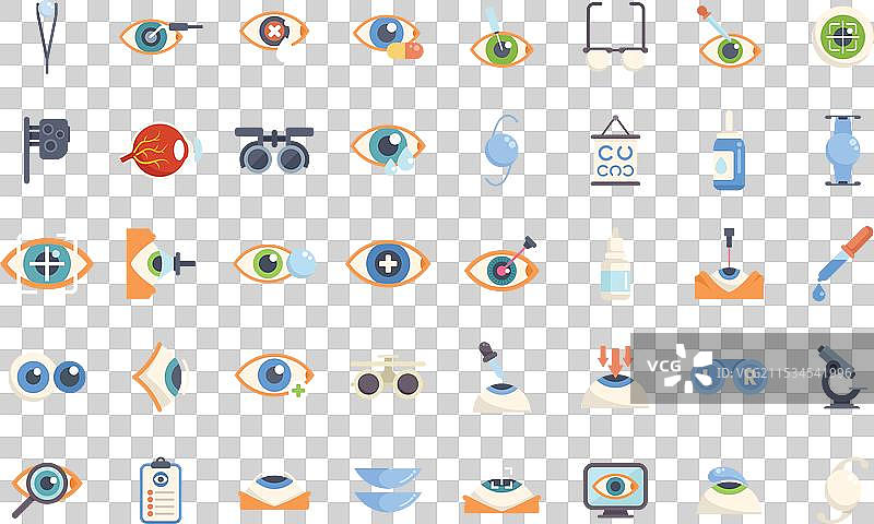 眼科诊所提供检查和治疗图片素材