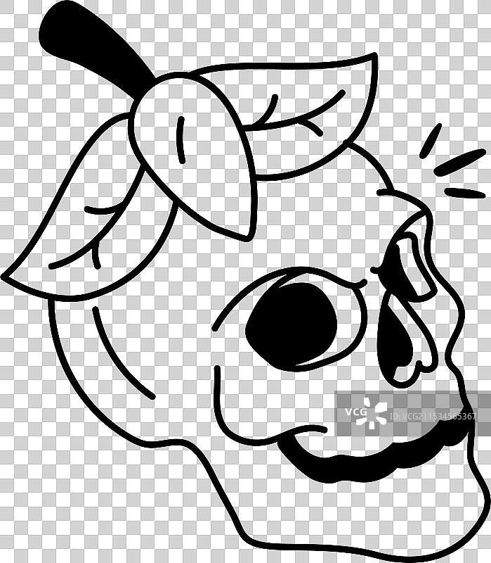 恐怖的骷髅图片素材