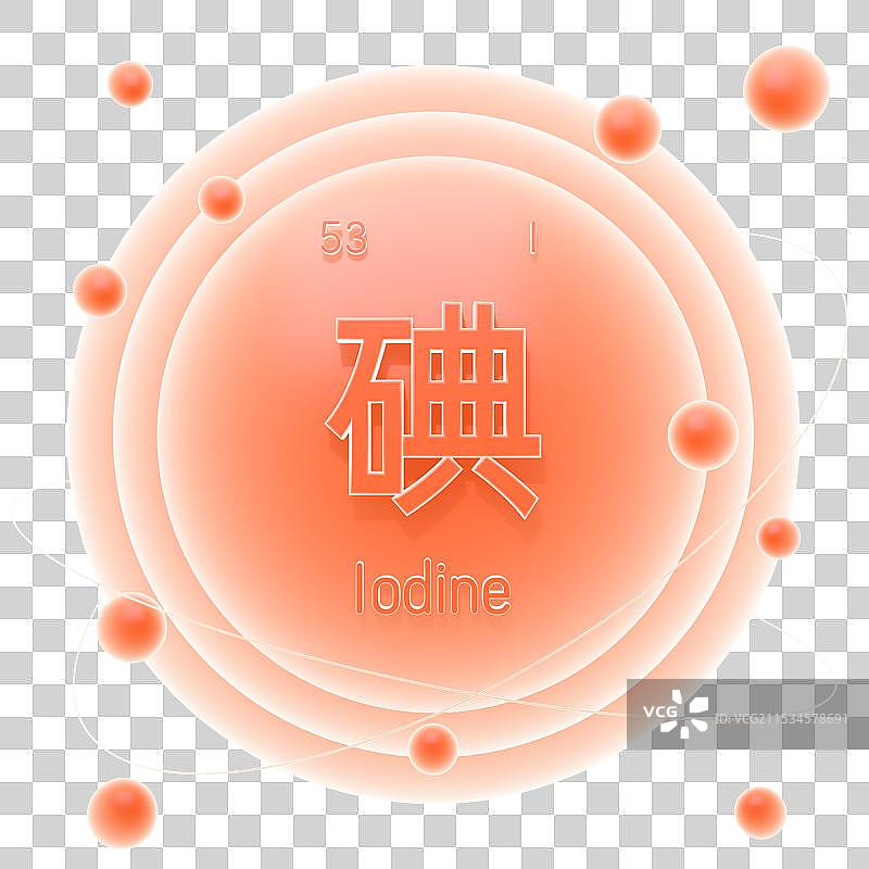 3d圆形橘色渐变元素周期表元素图片素材