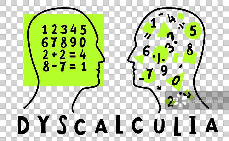 数学障碍的概念横幅图片素材