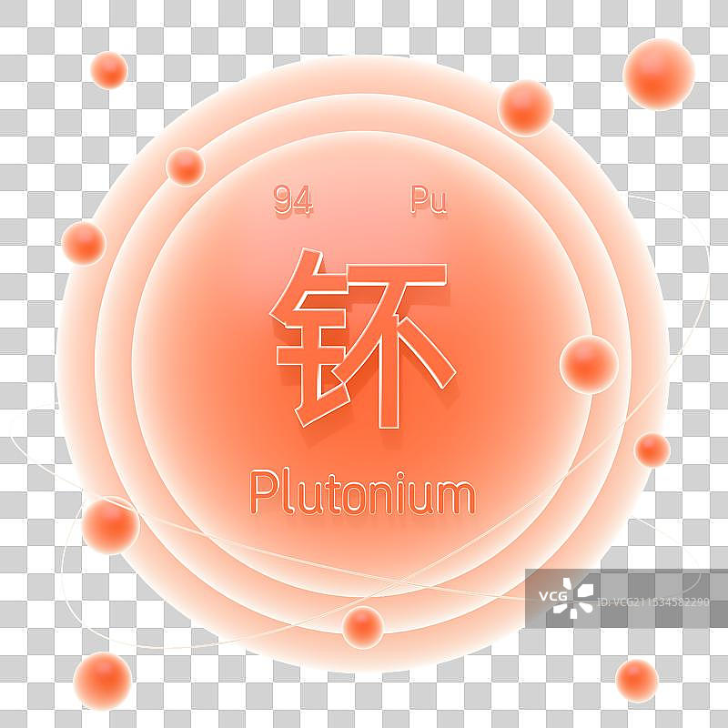 3d圆形橘色渐变元素周期表元素图片素材