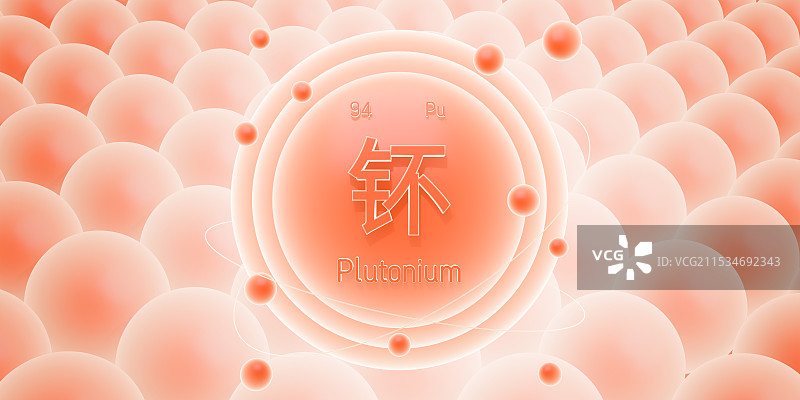 3d圆形橘色渐变元素周期表元素原子粒子插画图片素材