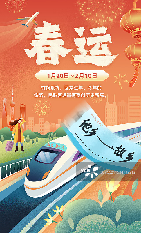 春运书法标题红色喜庆过年噪点扁平渐变飞机高铁火车票女子拖行李箱城市建筑竖版插画海报图片素材