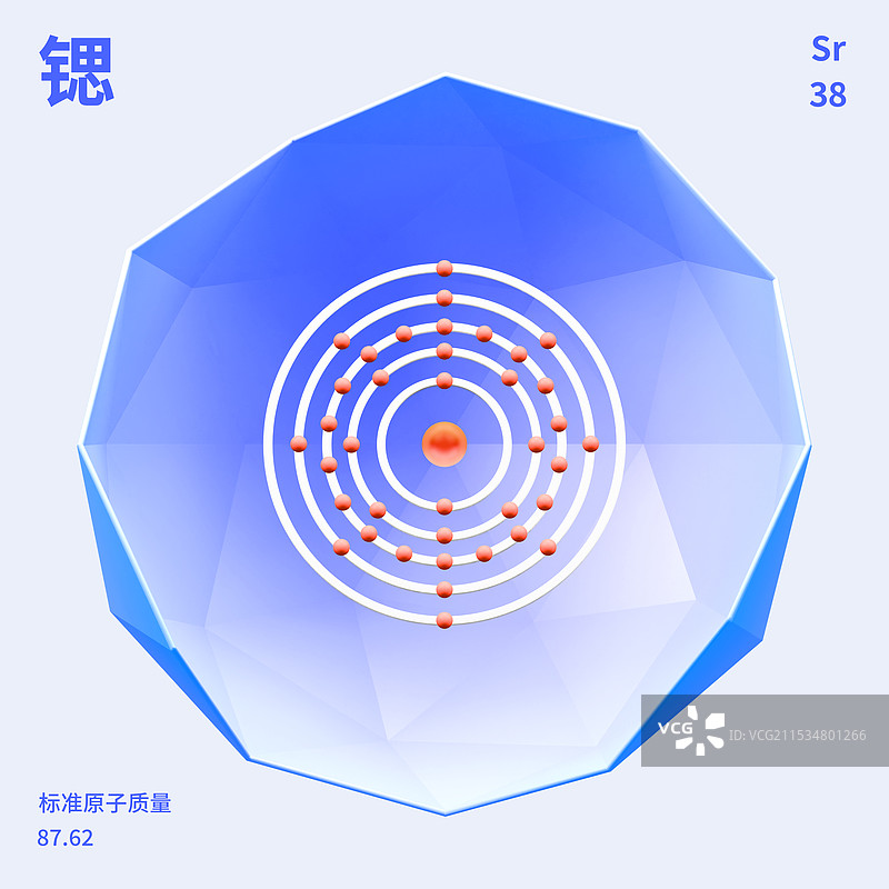 3D渲染的元素周期表微观原子结构图图片素材