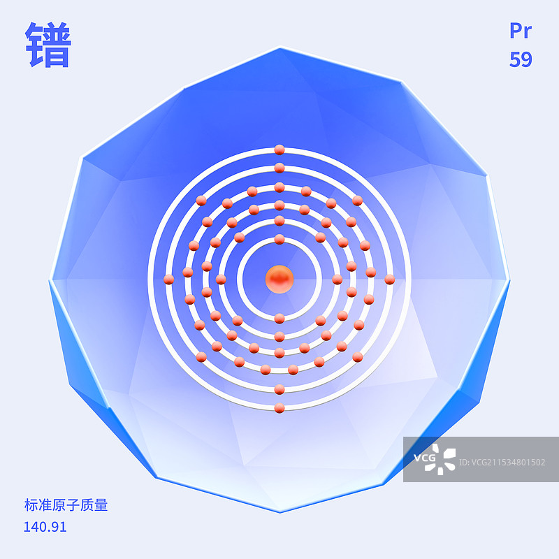 3D渲染的元素周期表微观原子结构图图片素材