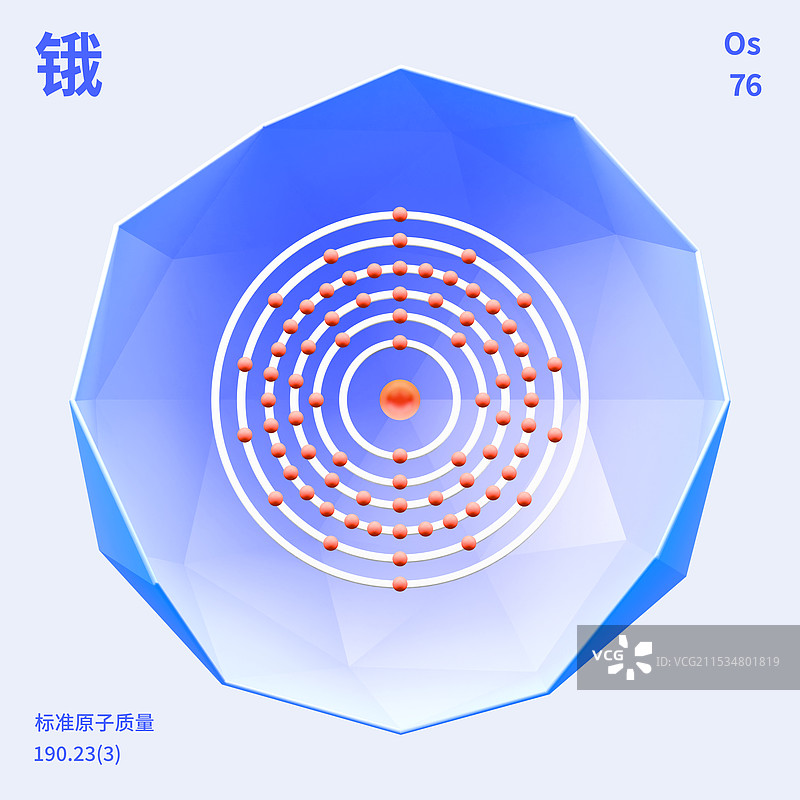 3D渲染的元素周期表微观原子结构图图片素材