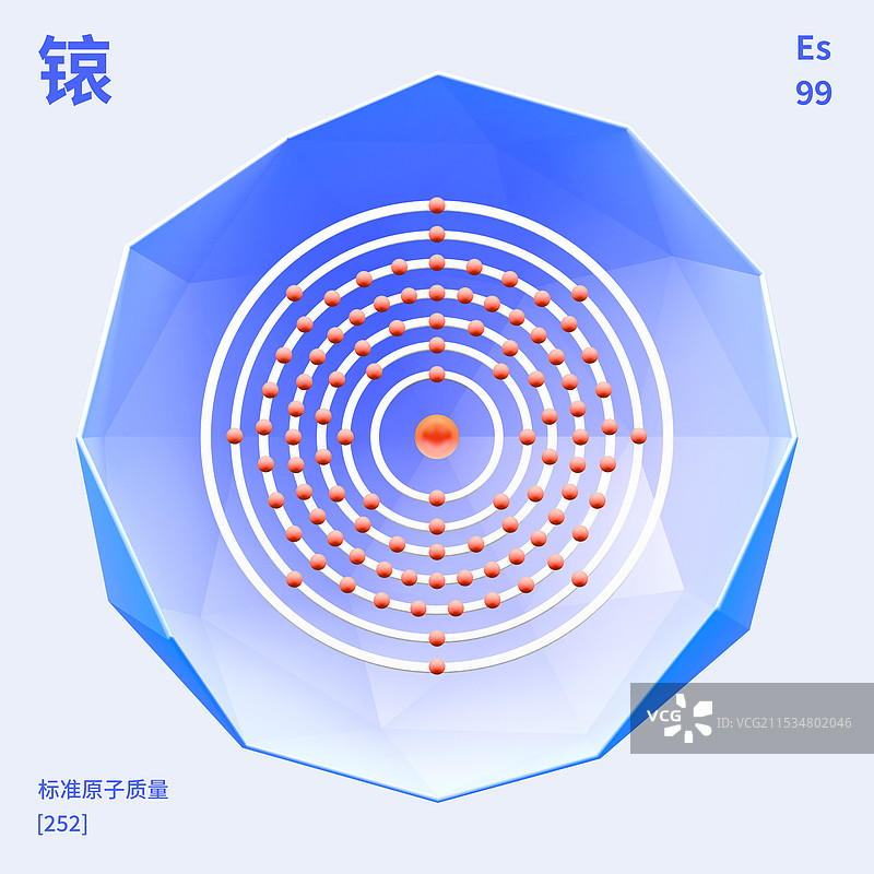 3D渲染的元素周期表微观原子结构图图片素材