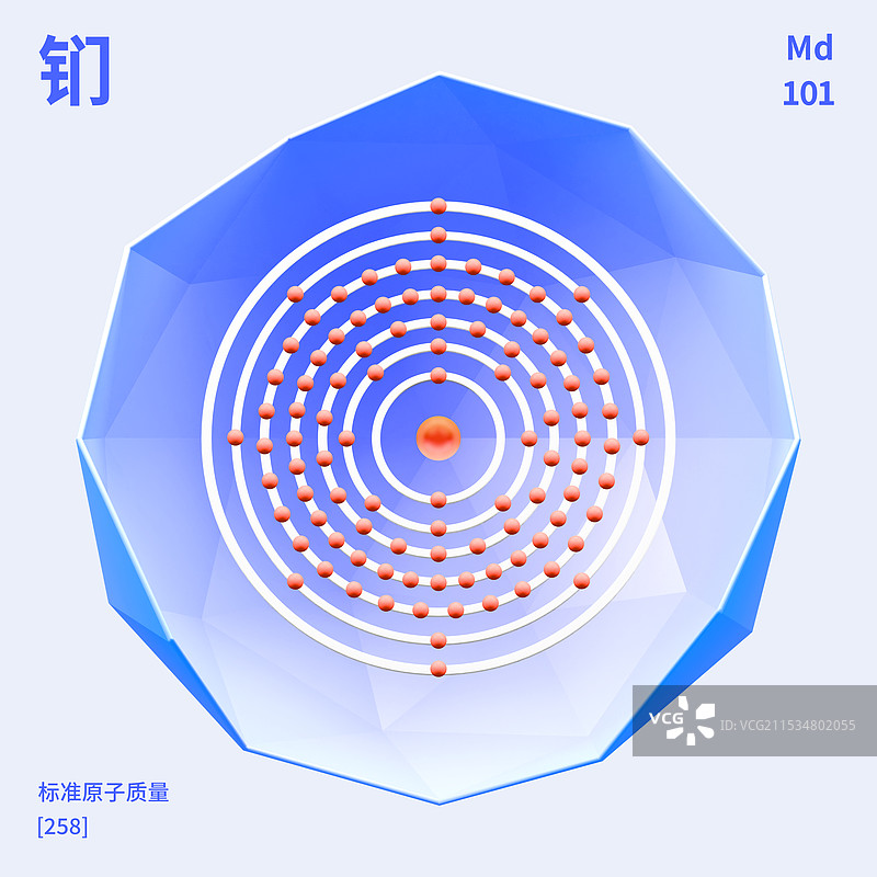 3D渲染的元素周期表微观原子结构图图片素材